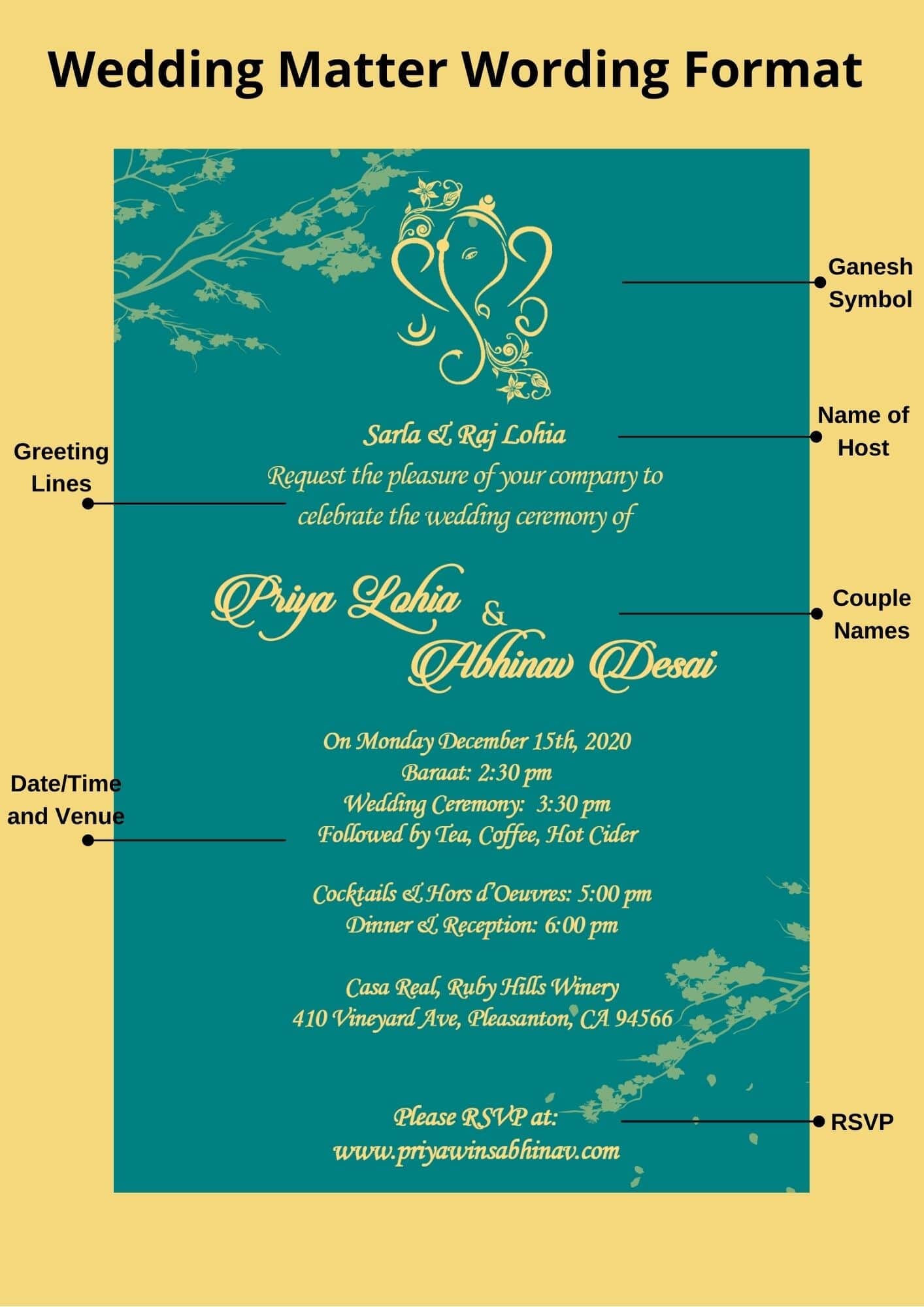 Sample wedding invitation wording